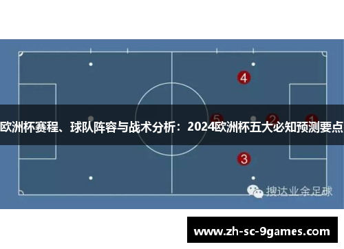 欧洲杯赛程、球队阵容与战术分析:2024欧洲杯五大必知预测要点 欧洲杯赛程、球队阵容与战术分析:2024欧洲杯五大必知预测要点