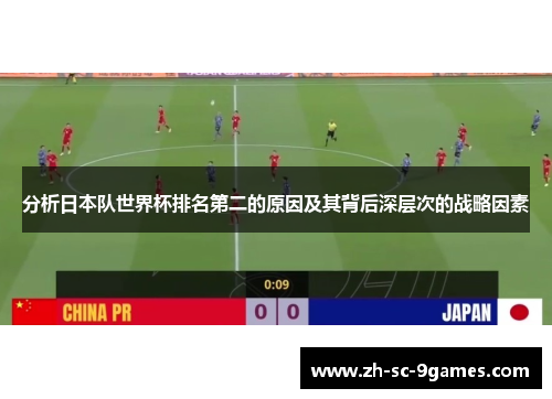 分析日本队世界杯排名第二的原因及其背后深层次的战略因素 分析日本队世界杯排名第二的原因及其背后深层次的战略因素