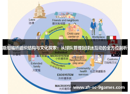 斯坦福桥组织结构与文化探索：从球队管理到球迷互动的全方位剖析