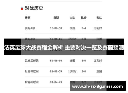 法英足球大战赛程全解析 重要对决一览及赛前预测