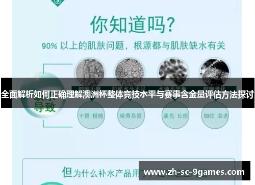 全面解析如何正确理解澳洲杯整体竞技水平与赛事含金量评估方法探讨