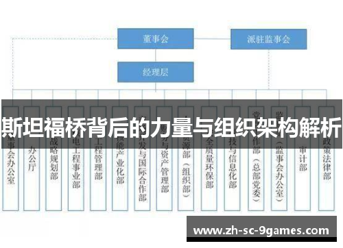 斯坦福桥背后的力量与组织架构解析