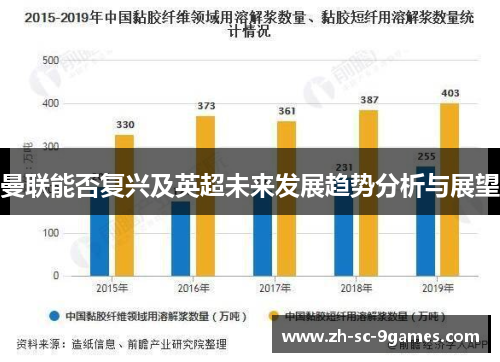 曼联能否复兴及英超未来发展趋势分析与展望