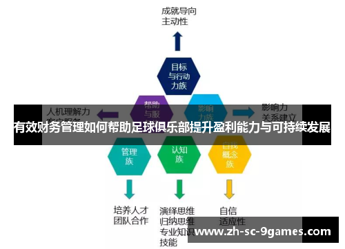 有效财务管理如何帮助足球俱乐部提升盈利能力与可持续发展