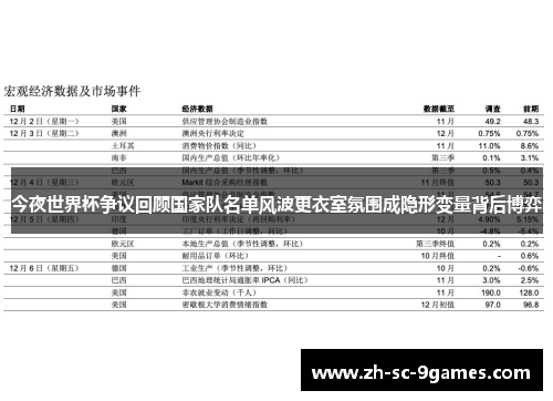今夜世界杯争议回顾国家队名单风波更衣室氛围成隐形变量背后博弈