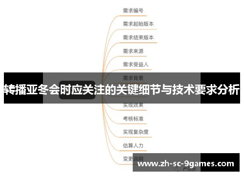 转播亚冬会时应关注的关键细节与技术要求分析 转播亚冬会时应关注的关键细节与技术要求分析