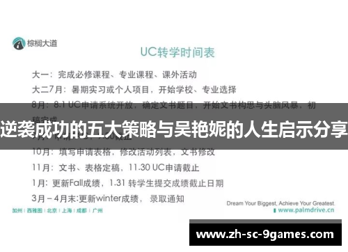 逆袭成功的五大策略与吴艳妮的人生启示分享